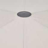 Glatz Smart Sonnenschirm anthrazit 2,0x2,0 m in 55 verschiedenen Farben Stoffqualität 5 #2