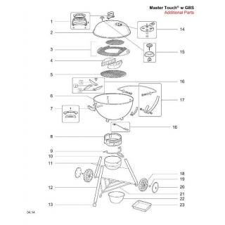 Weber Beinset Master-Touch/Premium 57 2015