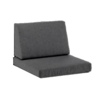 Kettler / KETTtex-Exklusiv® Ocean modular Sitz-und Rückenpolster Set, Waterproof, anthrazit für Sessel/Endteile/Mittelteile